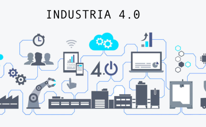 Industria 4.0